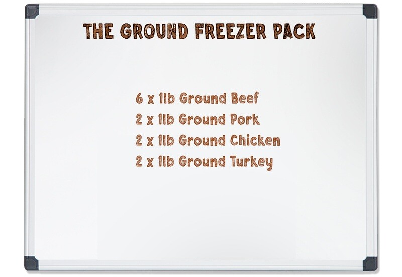 Ground Meat Package