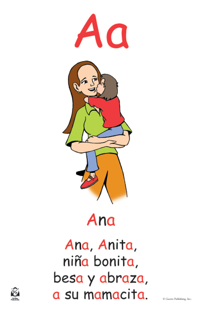 Rimas del Alfabeto I (Vowels and B-F)