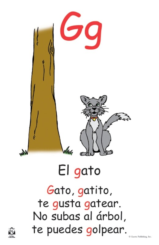 Rimas del Alfabeto II (G-P)