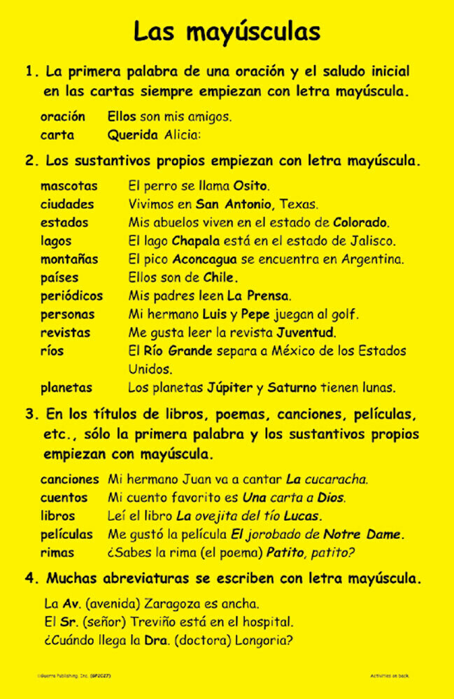 Las mayúsculas (Capital letters)
