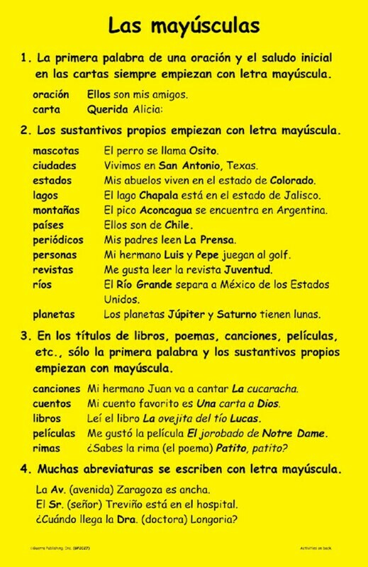 Las mayúsculas (Capital letters)