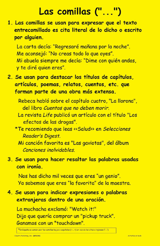 Las comillas (Quotation marks)