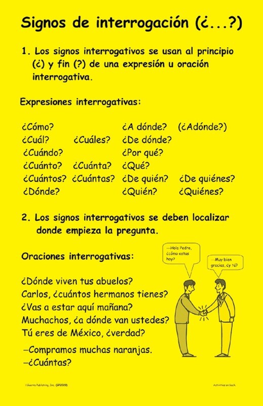 Signos de interrogación (Question marks)