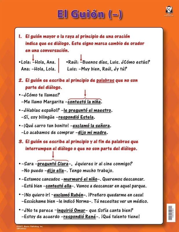 El guión