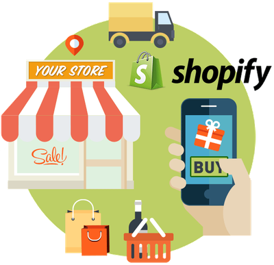 Shopify: Kako pokrenuti uspešnu online prodavnicu
