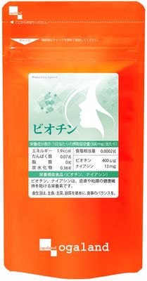 Biotin Supplement