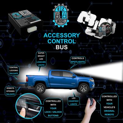 Talking Tailgate remote opening system with welcome lights control