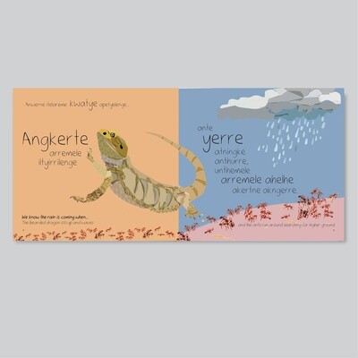 Books: Alkngarrileme - Warnings