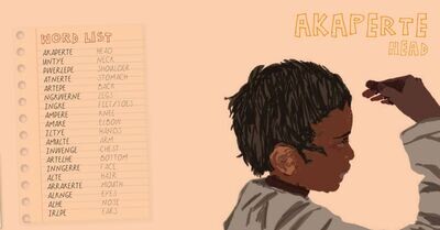 Books: Tyerrtye Atyinhe - My Body