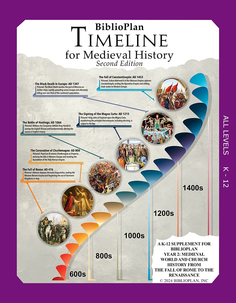 Medieval Timeline Ebook