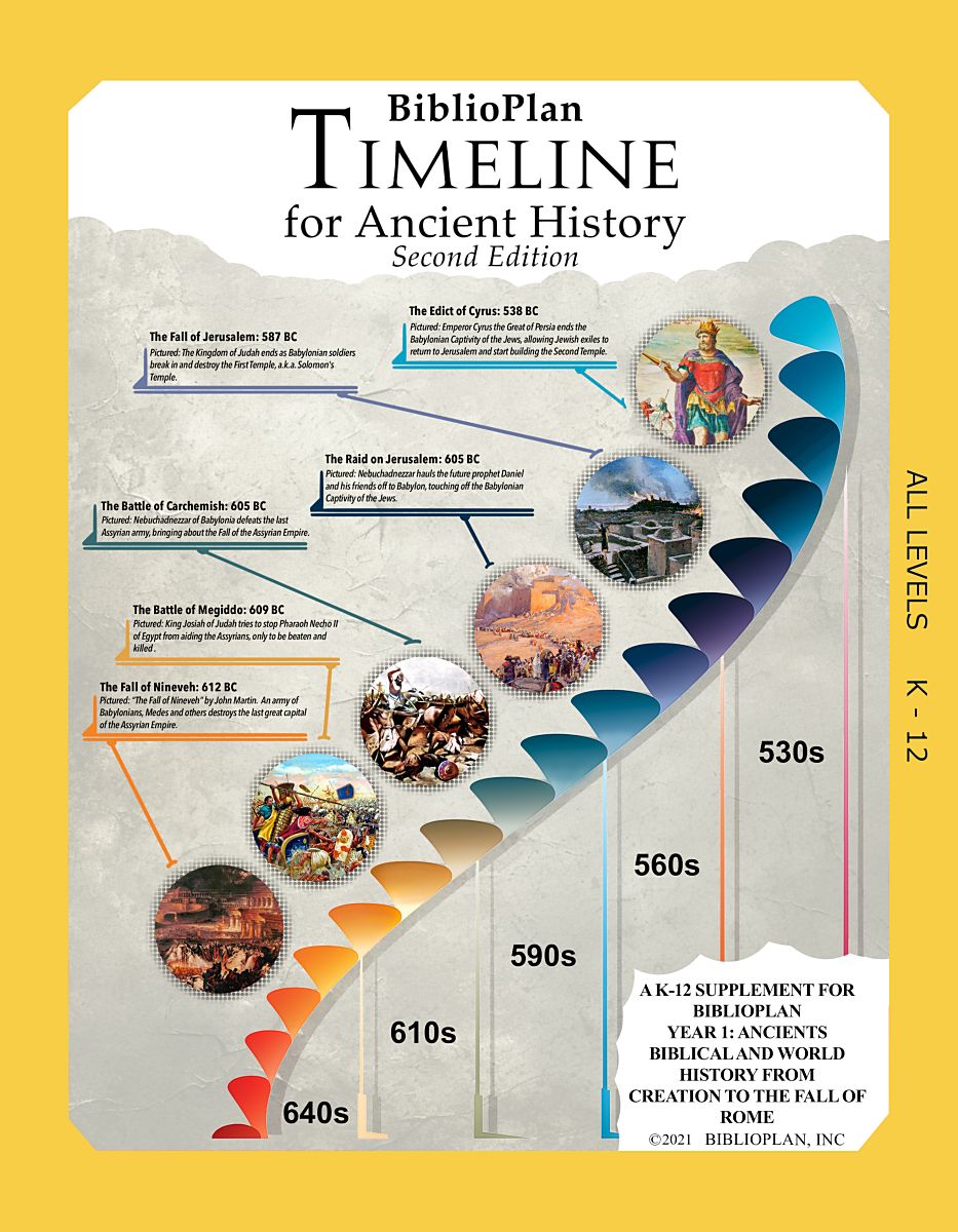 Ancients Timeline Hardcopy
