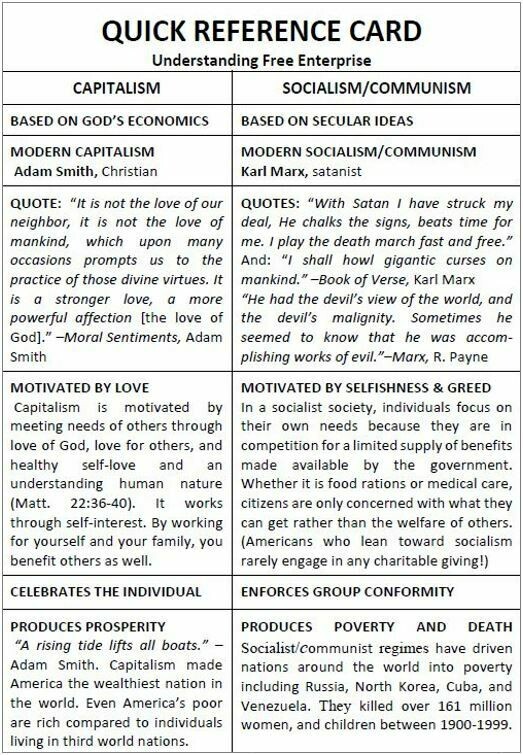 Quick Reference Card (pkg. of 25)