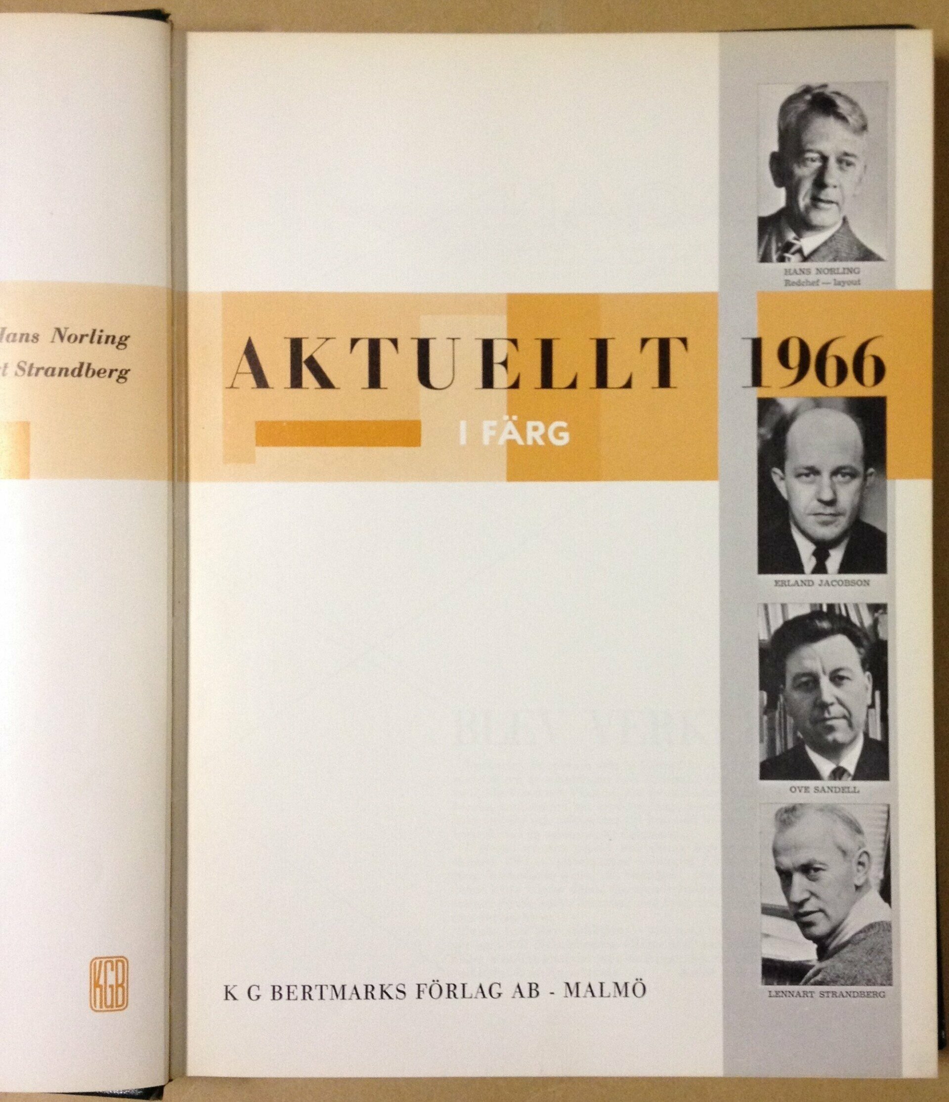 Aktuelt 1966
