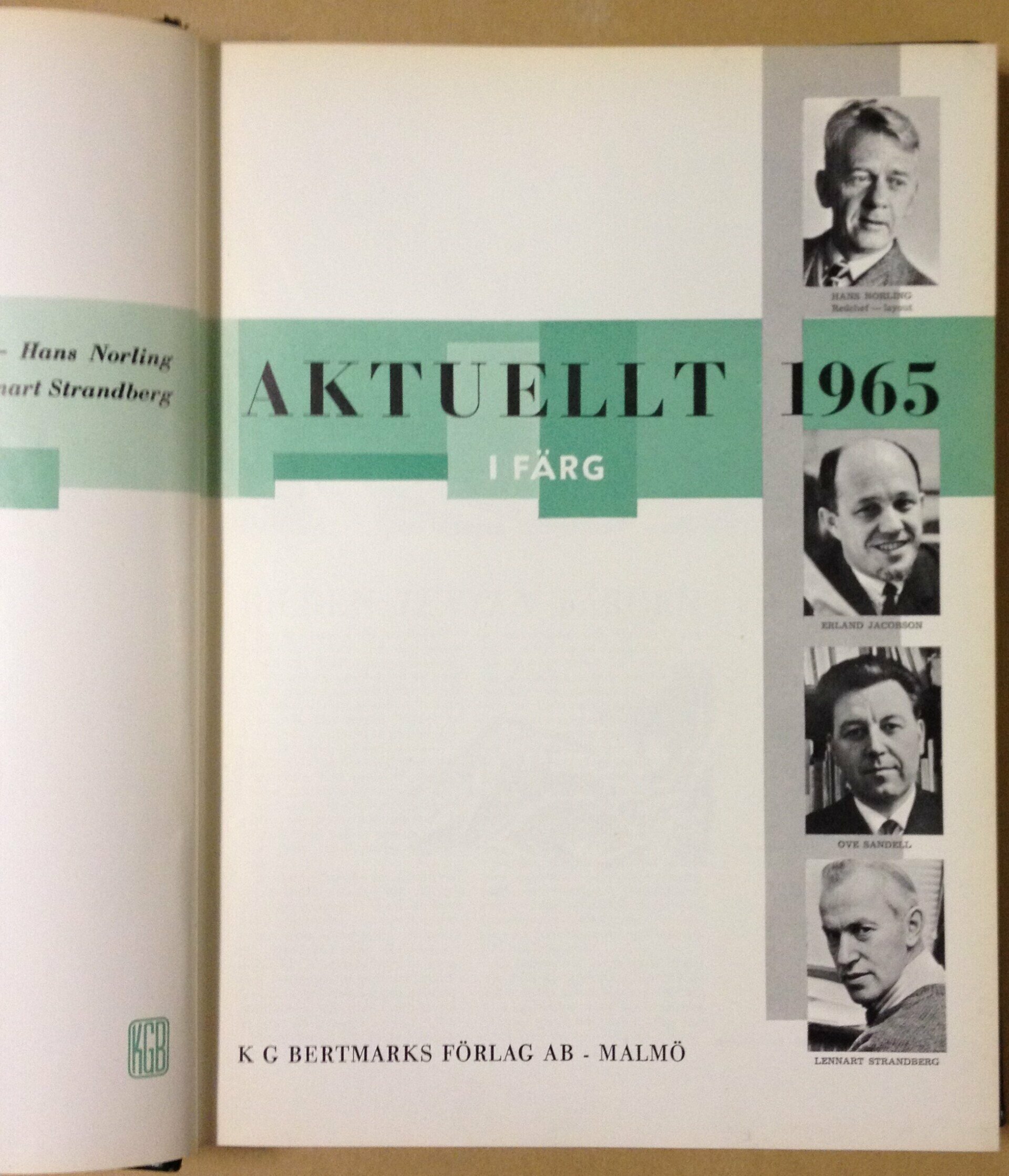 Aktuelt 1965