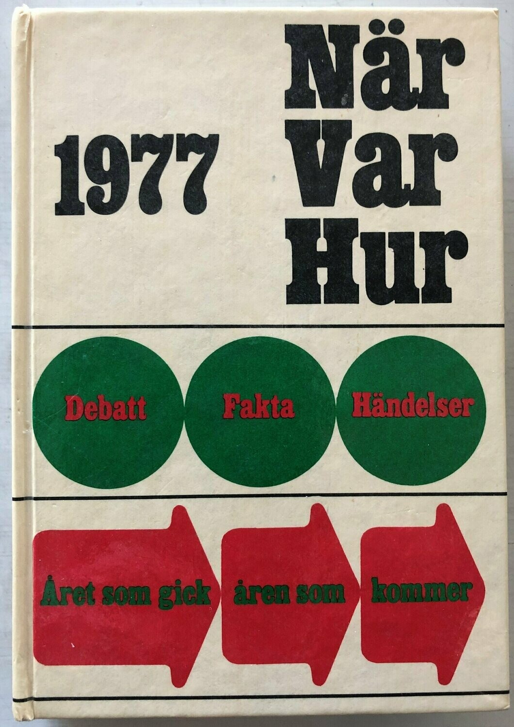 När Var Hur 1977