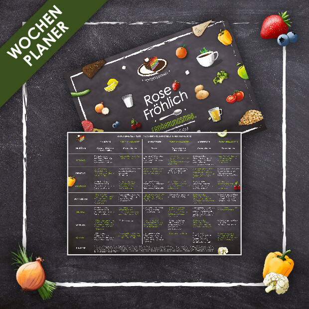 Ernährungsmaß Wochenplan Ernährungsmaß Wochenplan