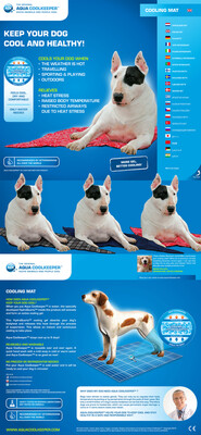 Aqua Coolkeeper Cooling Mat / Kühlmatte