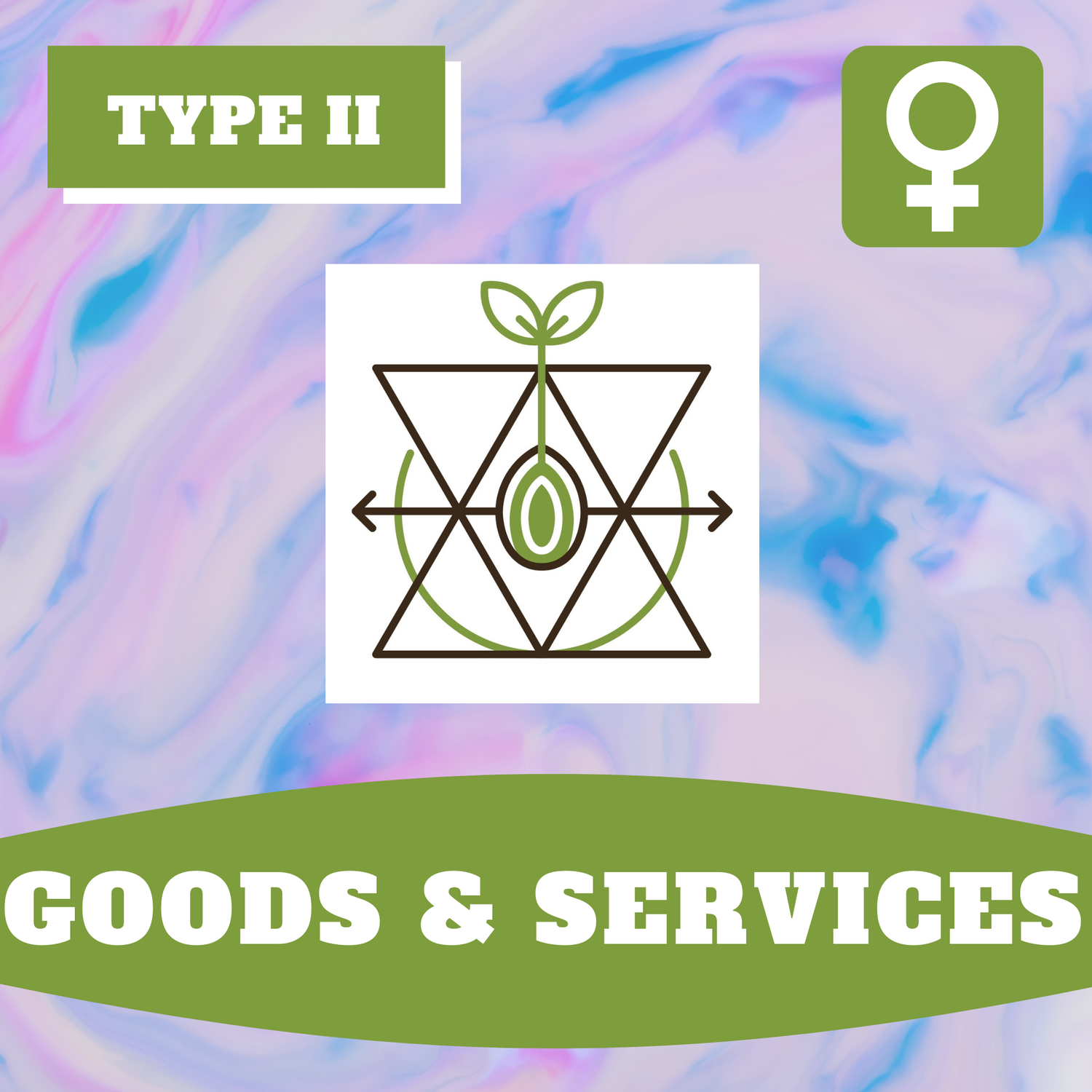 Goods &amp; Services - 12 (F) Seeds