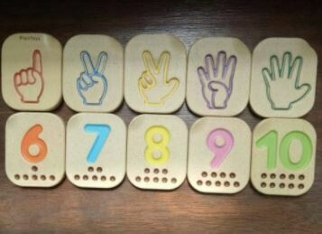 Hand Sign Numbers 1-10