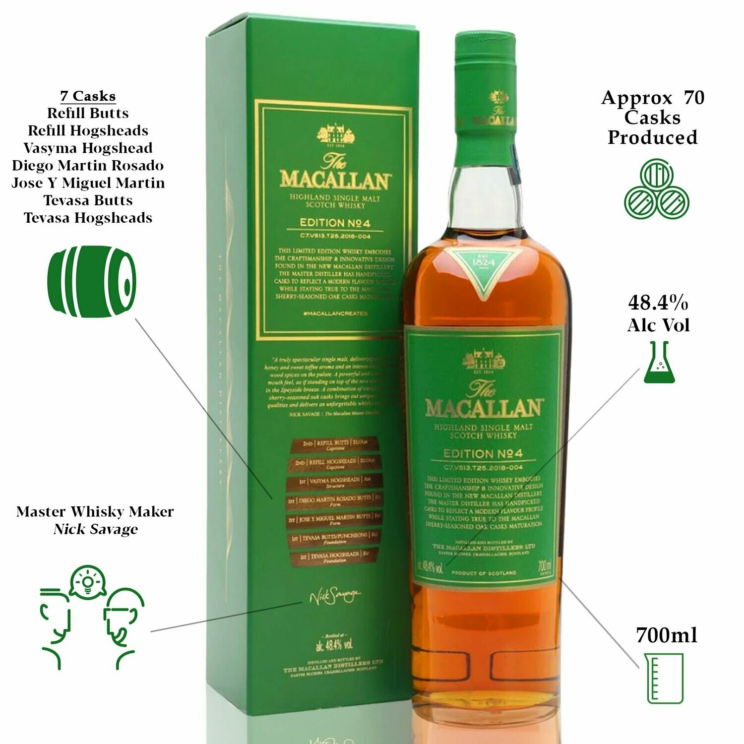 The Macallan Edition N°4 48.4% 70CL