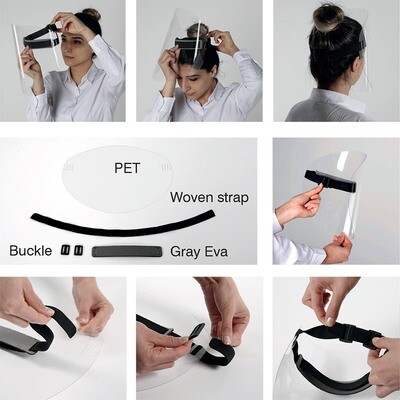 Hygiënemasker (faceshield)