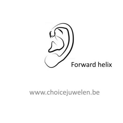 Forward Helix
