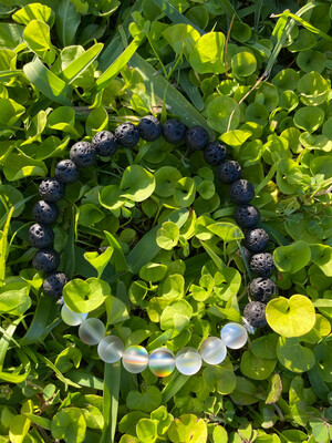 For Protection & Grounding