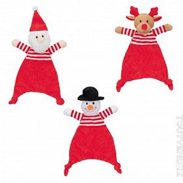 Sneeuwman - Kerstman - Rendeer Sneeuwman - Kerstman - Rendeer
