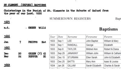 Parish Register Transcripts