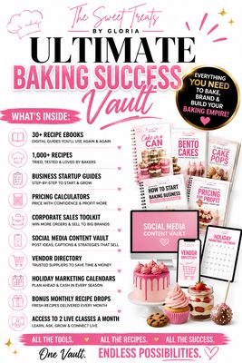 The Sweet Treats By Gloria Ultimate Baking Success Vault