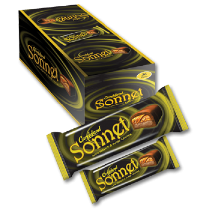 Candyland Sonnet