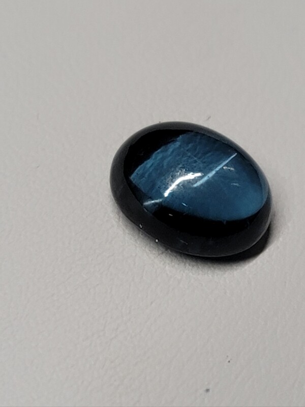 London Blue Topaz