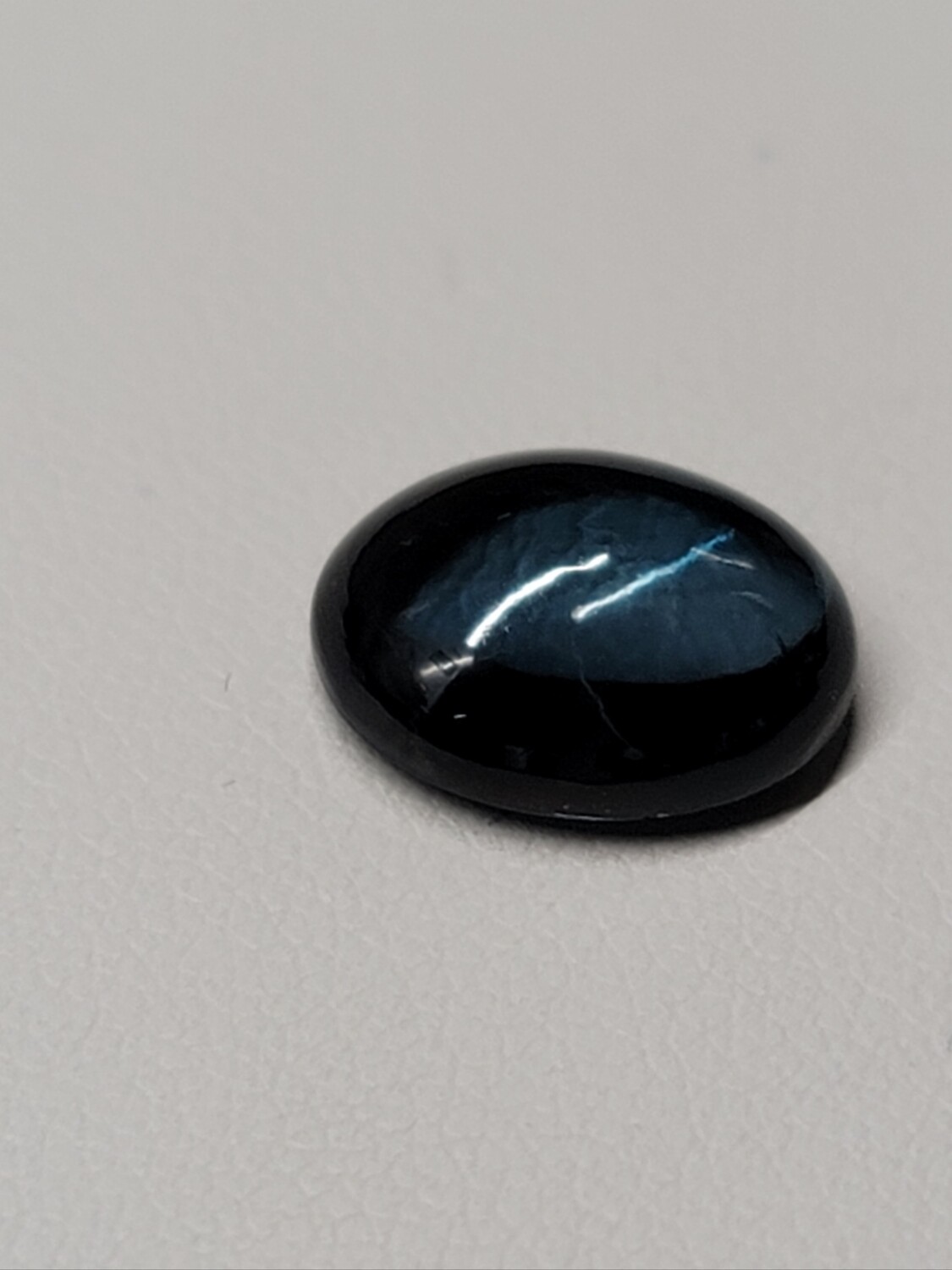 London Blue Topaz