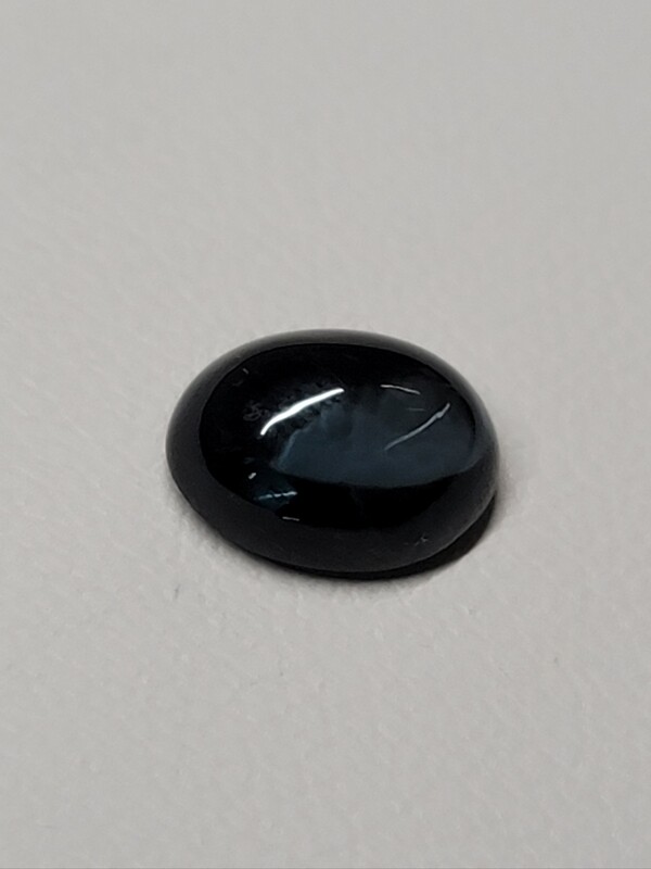 London Blue Topaz