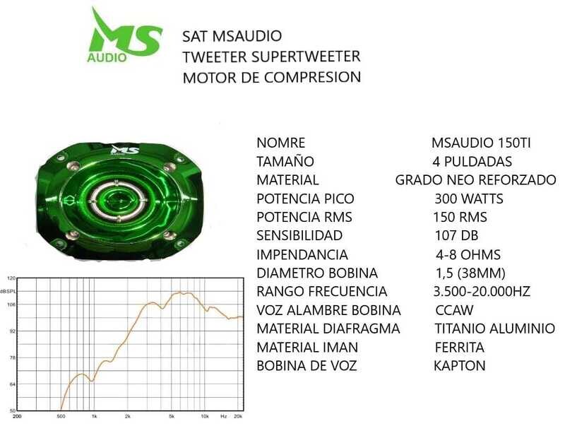 tweeter mod 150ti