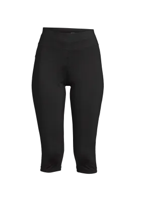 Essential 3/4 Tights