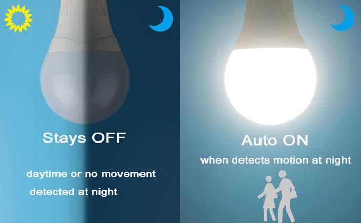 Confidone Radar Sensor Automatic Bulb Human Detection Pack of 4 Pcs