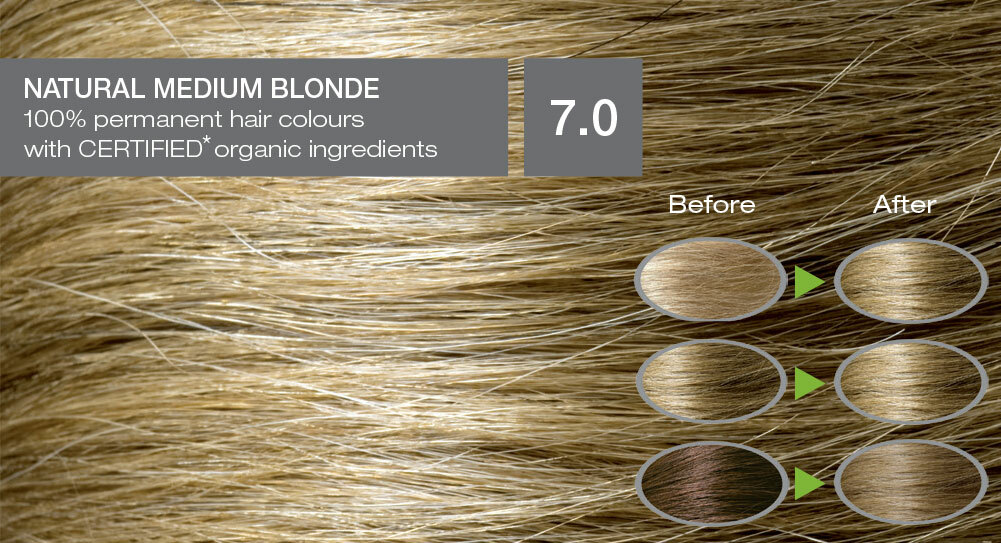  Hair Color: Natural Medium Blonde [ fl oz]