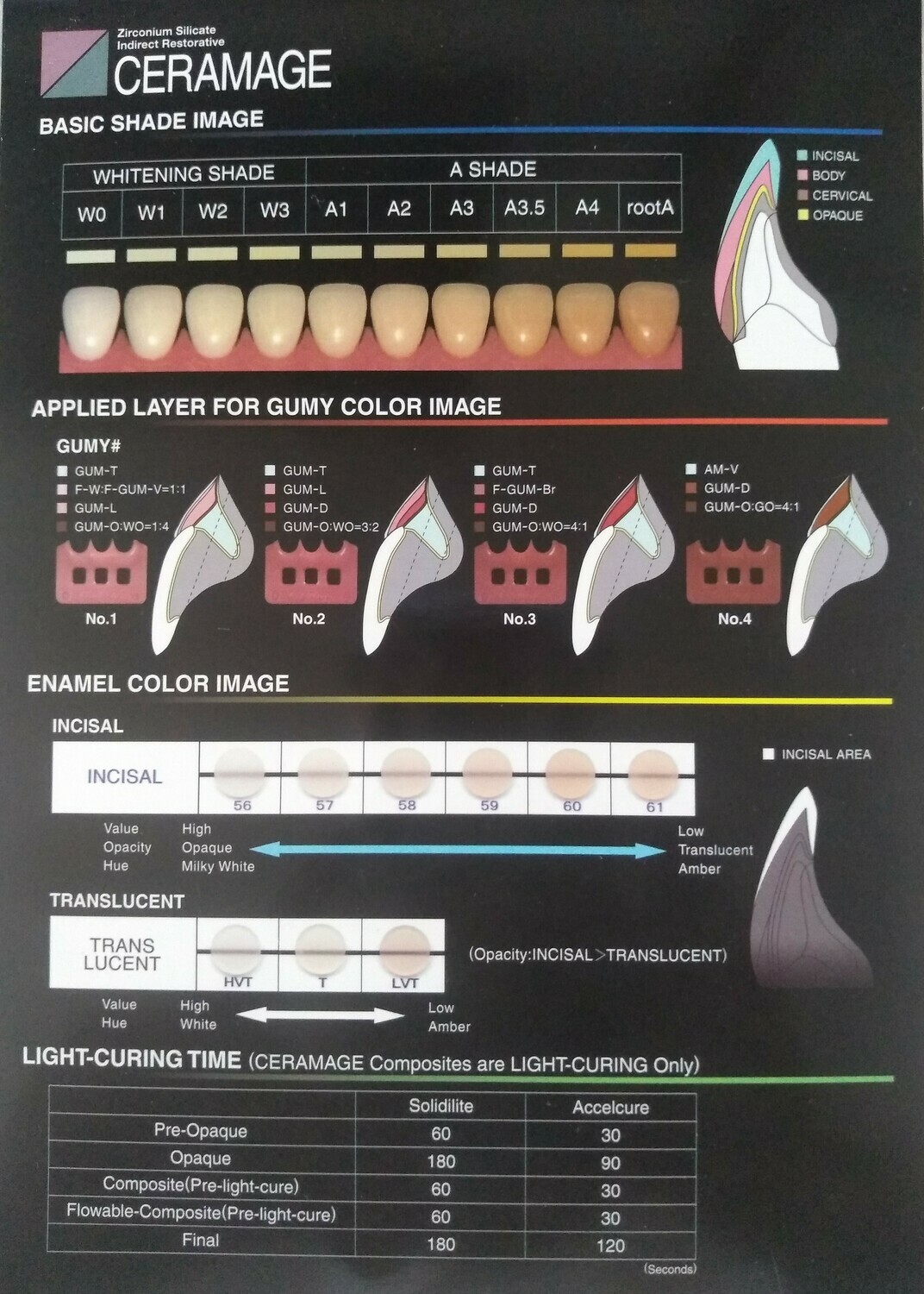 CARTA DE COLOR