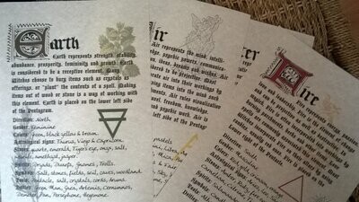Elemental Book of Shadows Parchment Page Set