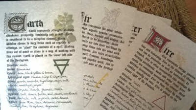 Book of Shadows Pages & Posters