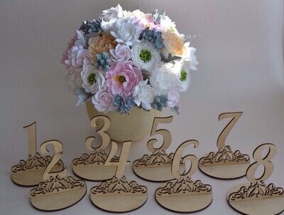 Table Numbers