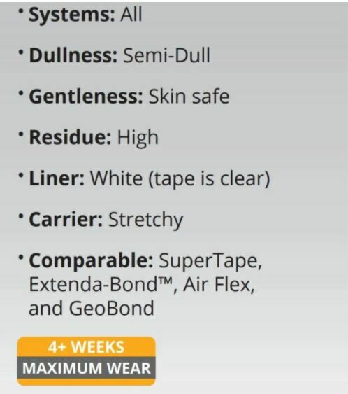 Walker Tape - Ultra-Hold 36 Pieces Hair Replacement  C shape Tape