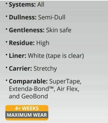 Walker Tape - Ultra-Hold 36 Pieces Hair Replacement  C shape Tape