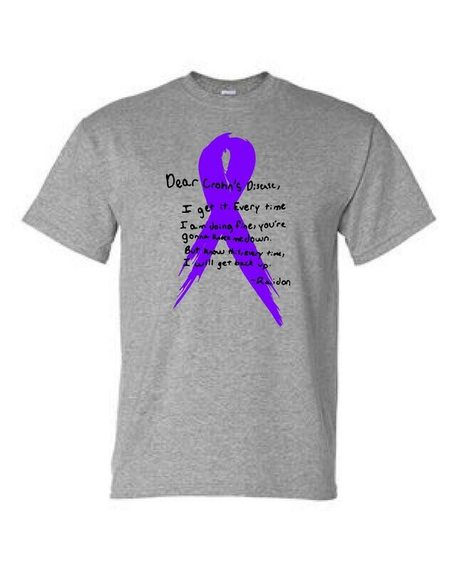 Dear Crohns