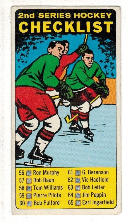 1964/65 Topps Hockey #55 2nd Checklist list $450