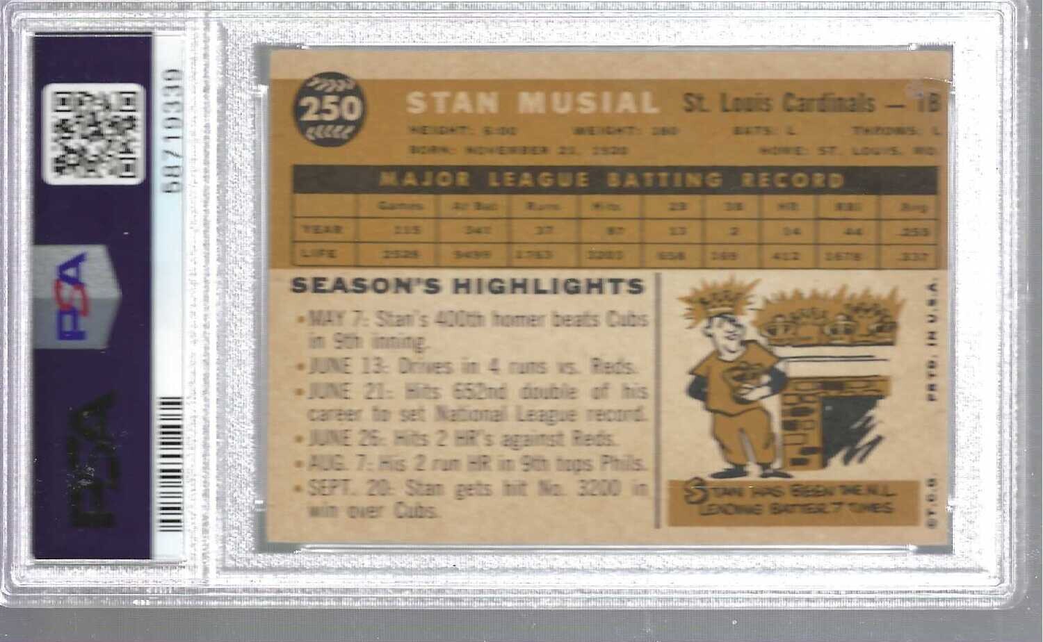 1960/61 Topps #14 Stan Musial rookie PSA 2