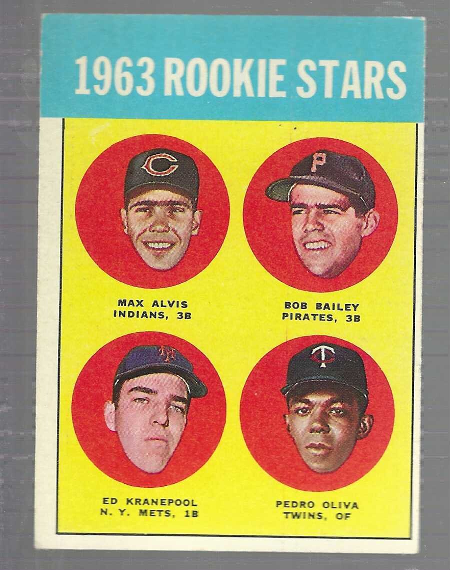 1963 Topps #228 Tony Oliva rookie Pen on back VG List $400