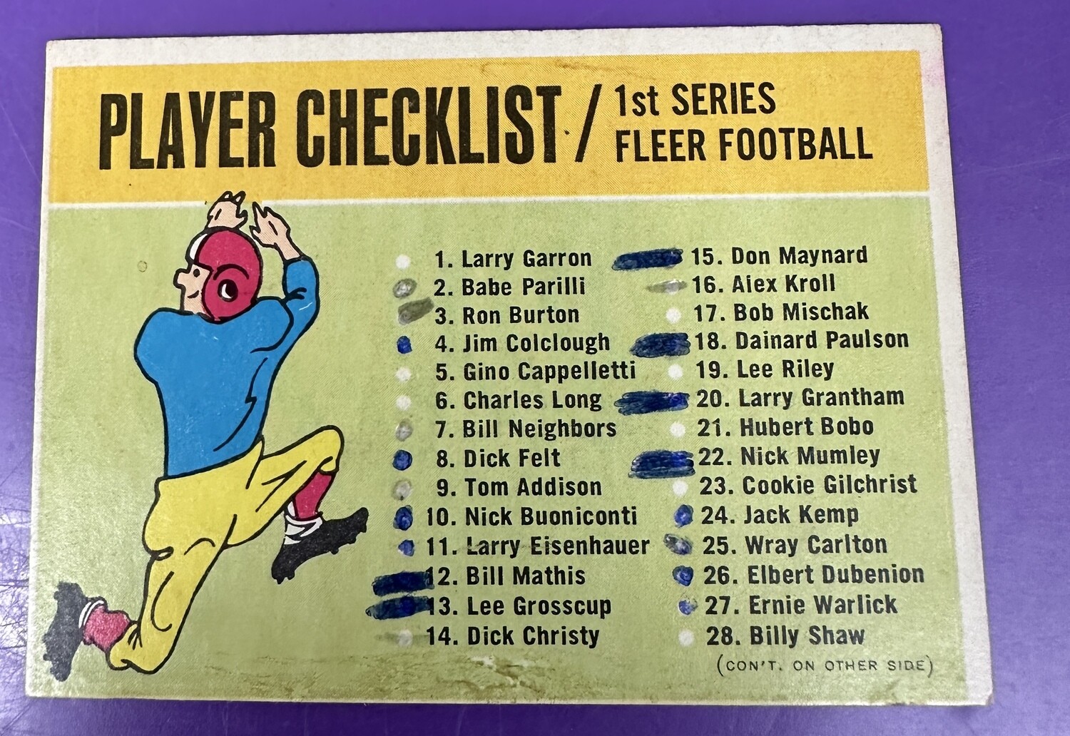 1963 Fleer Checklist Marked list $350