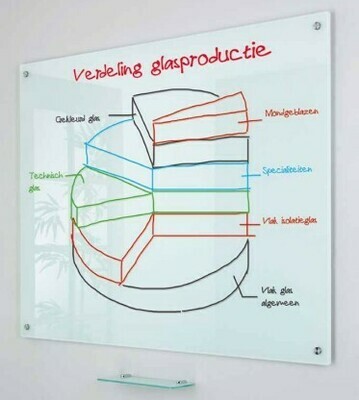 Glasschreibtafel